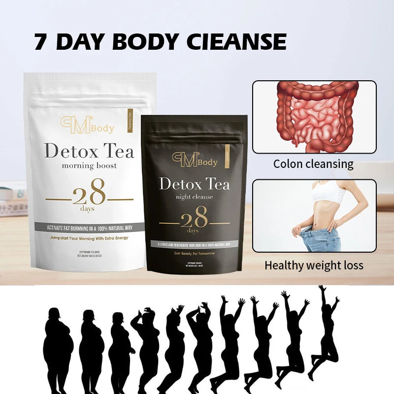 Pure Organic Digestive Detox Tea