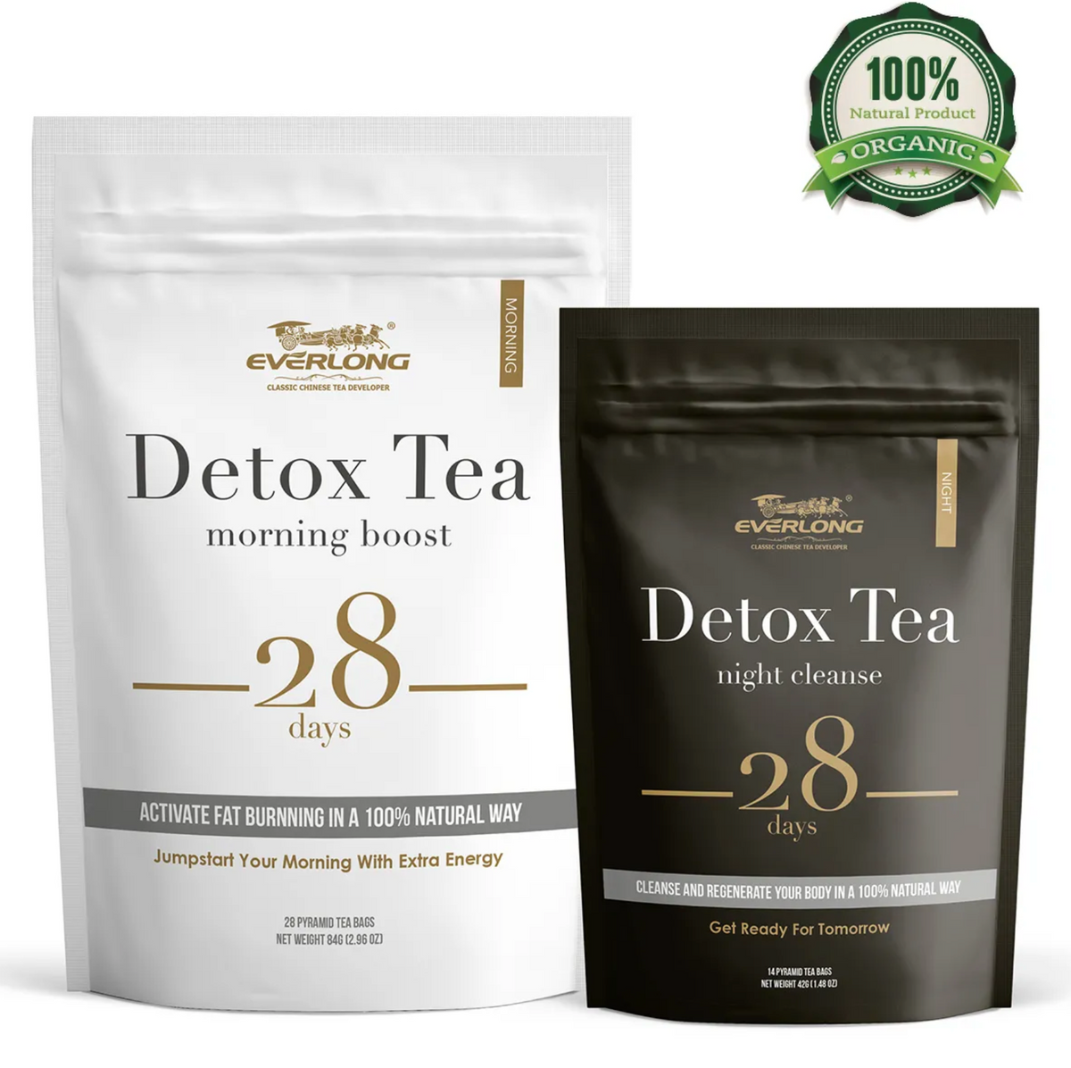 28-Day Detox Tea – Morning Boost + Night Cleanse