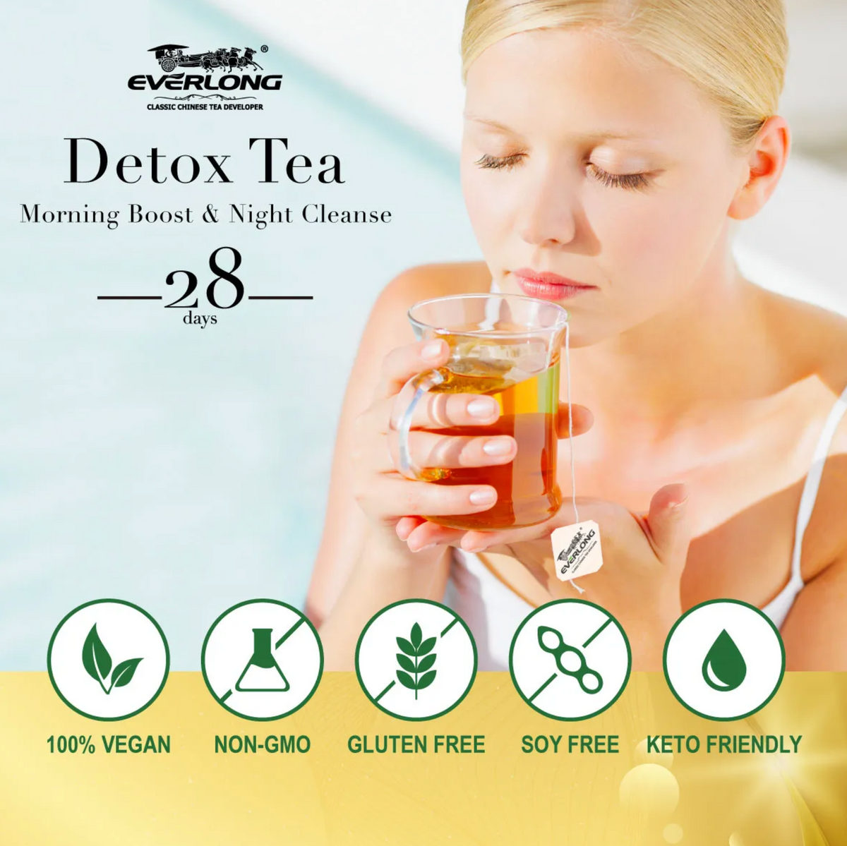 28-Day Detox Tea – Morning Boost + Night Cleanse